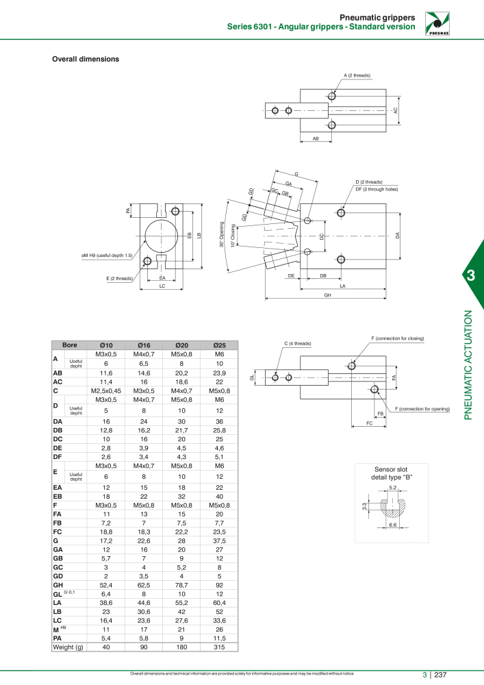 Pneumax - Hauptkatalog NO.: 21219 - Page 1033