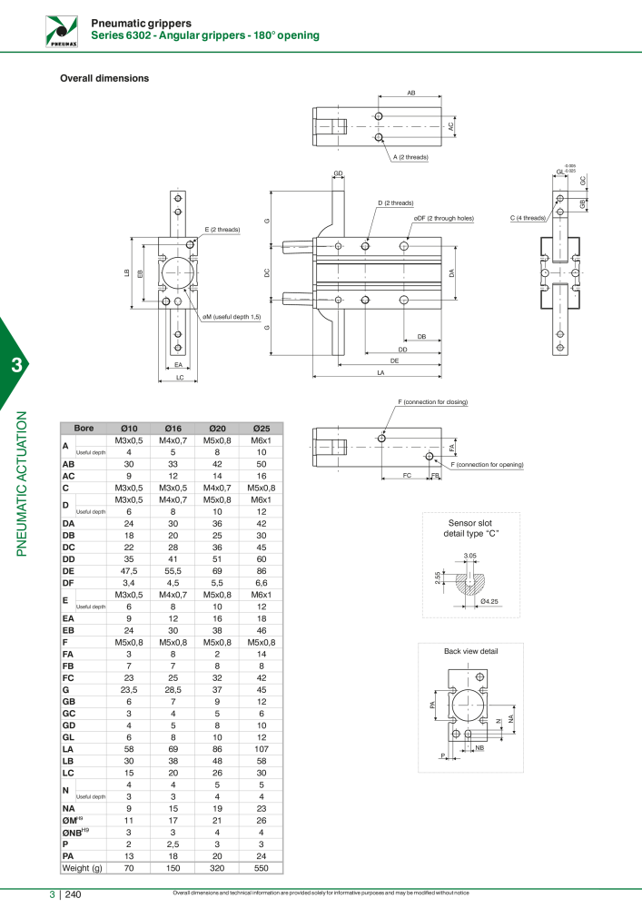 Pneumax - Hauptkatalog NO.: 21219 - Page 1036