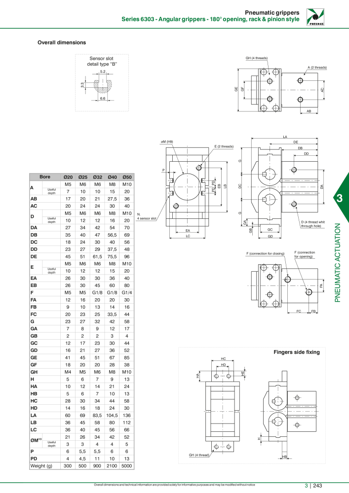 Pneumax - Hauptkatalog NR.: 21219 - Seite 1039