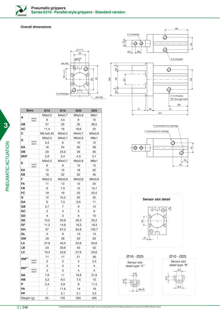 Pneumax - Hauptkatalog n.: 21219 - Pagina 1042