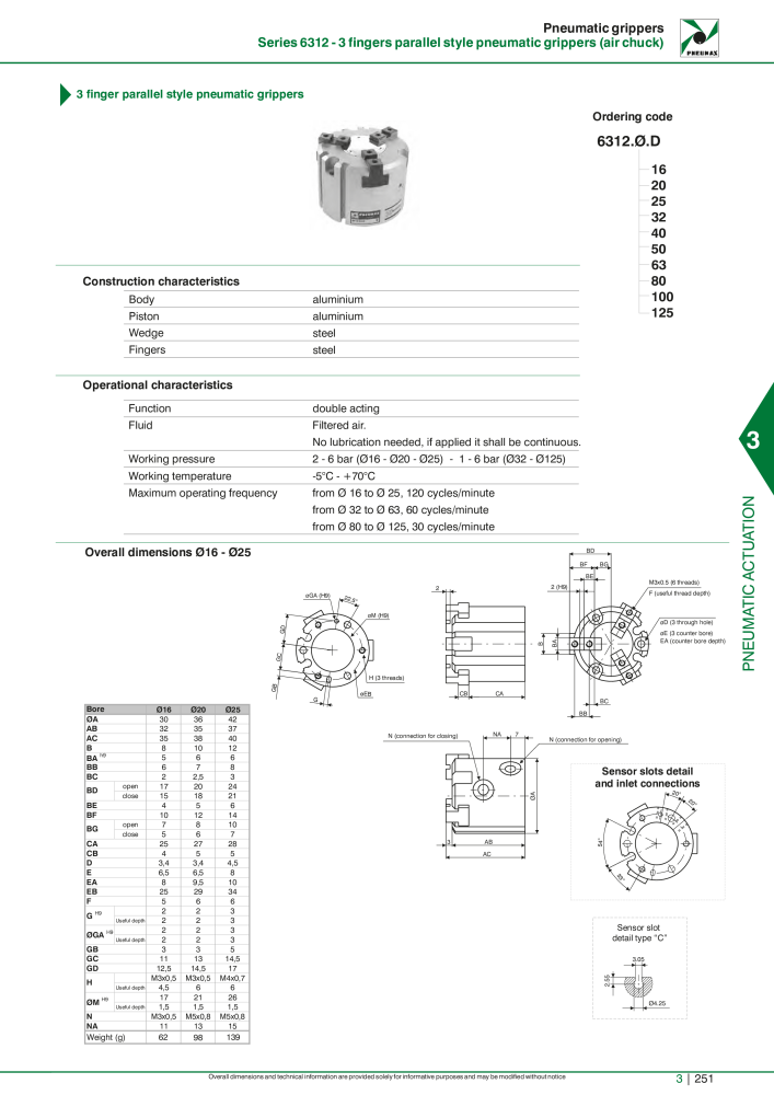 Pneumax - Hauptkatalog NO.: 21219 - Page 1047