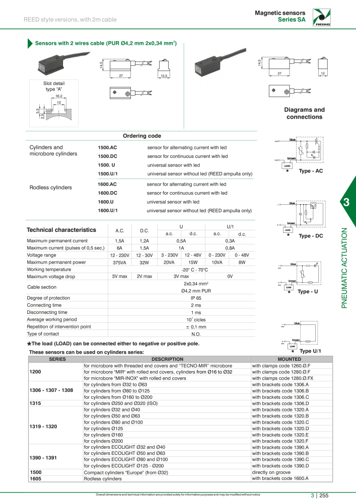 Pneumax - Hauptkatalog Nº: 21219 - Página 1051