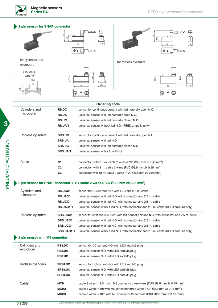 Pneumax - Hauptkatalog Nº: 21219 - Página 1052