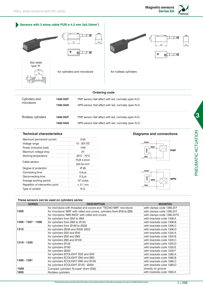 Pneumax - Hauptkatalog Nº: 21219 - Página 1055