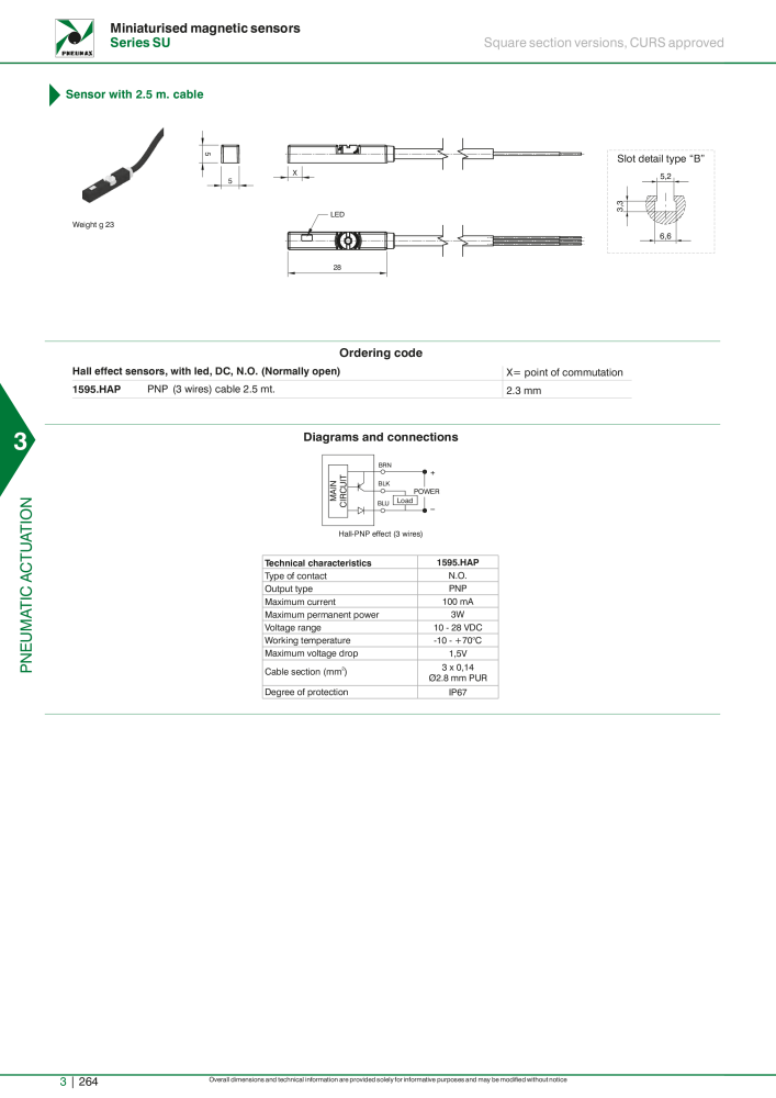 Pneumax - Hauptkatalog NR.: 21219 - Seite 1060