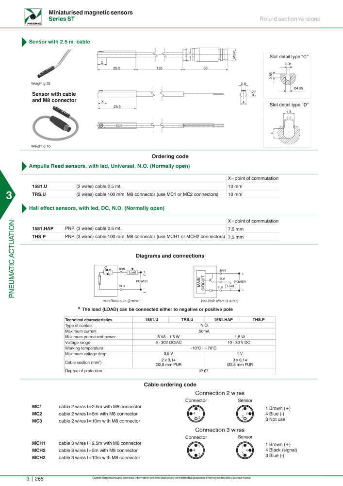 Pneumax - Hauptkatalog Nº: 21219 - Página 1062