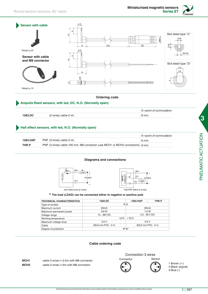 Pneumax - Hauptkatalog Nb. : 21219 - Page 1063