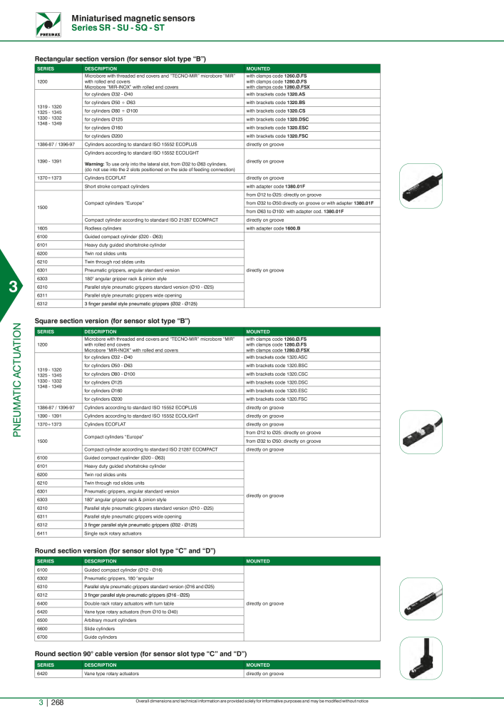 Pneumax - Hauptkatalog NO.: 21219 - Page 1064