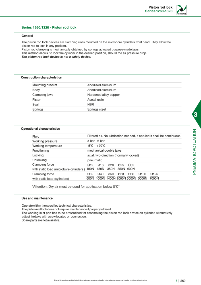 Pneumax - Hauptkatalog NR.: 21219 - Seite 1065