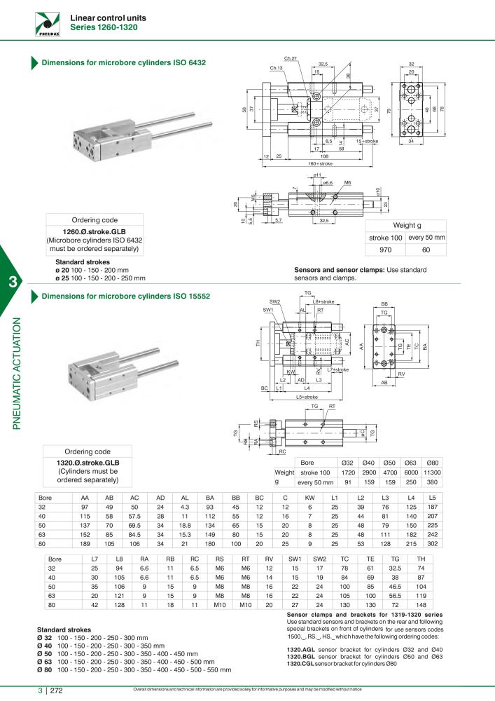 Pneumax - Hauptkatalog NO.: 21219 - Page 1068