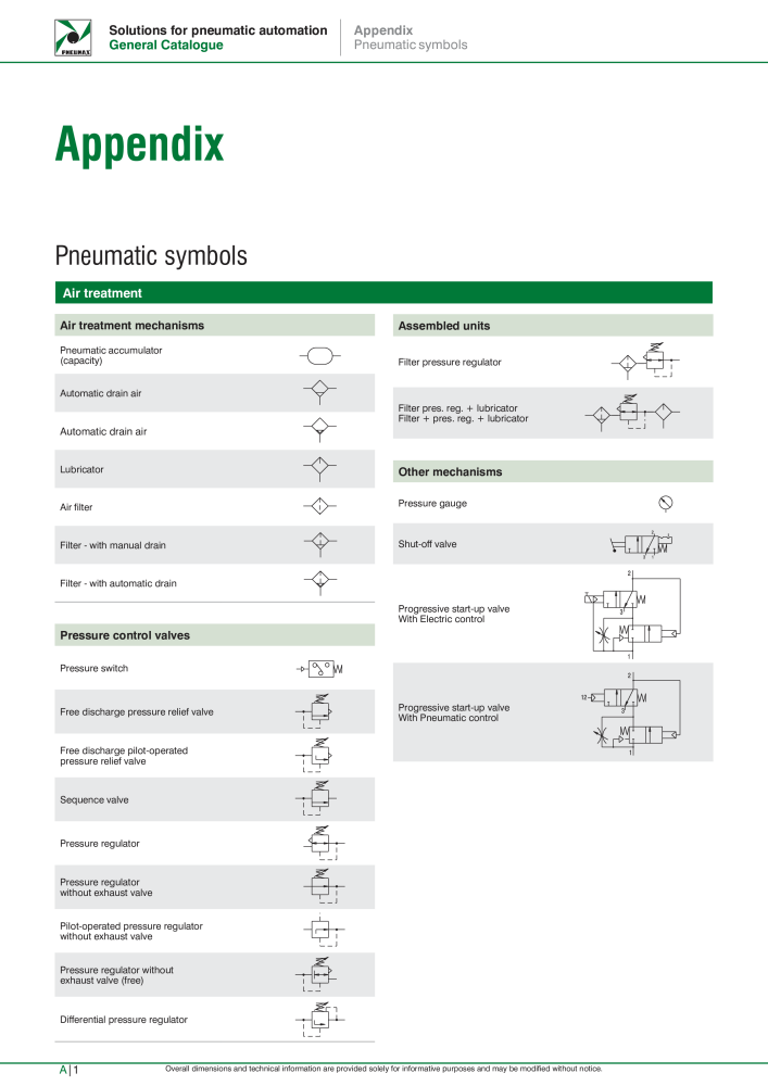 Pneumax - Hauptkatalog Nº: 21219 - Página 1070