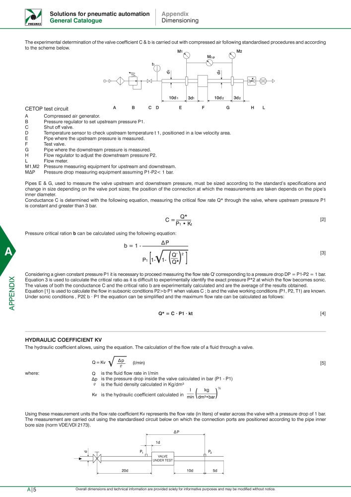 Pneumax - Hauptkatalog NO.: 21219 - Page 1074