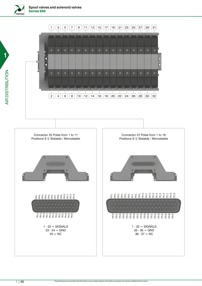 Pneumax - Hauptkatalog NO.: 21219 - Page 108