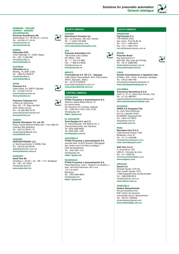 Pneumax - Hauptkatalog NO.: 21219 - Page 1103