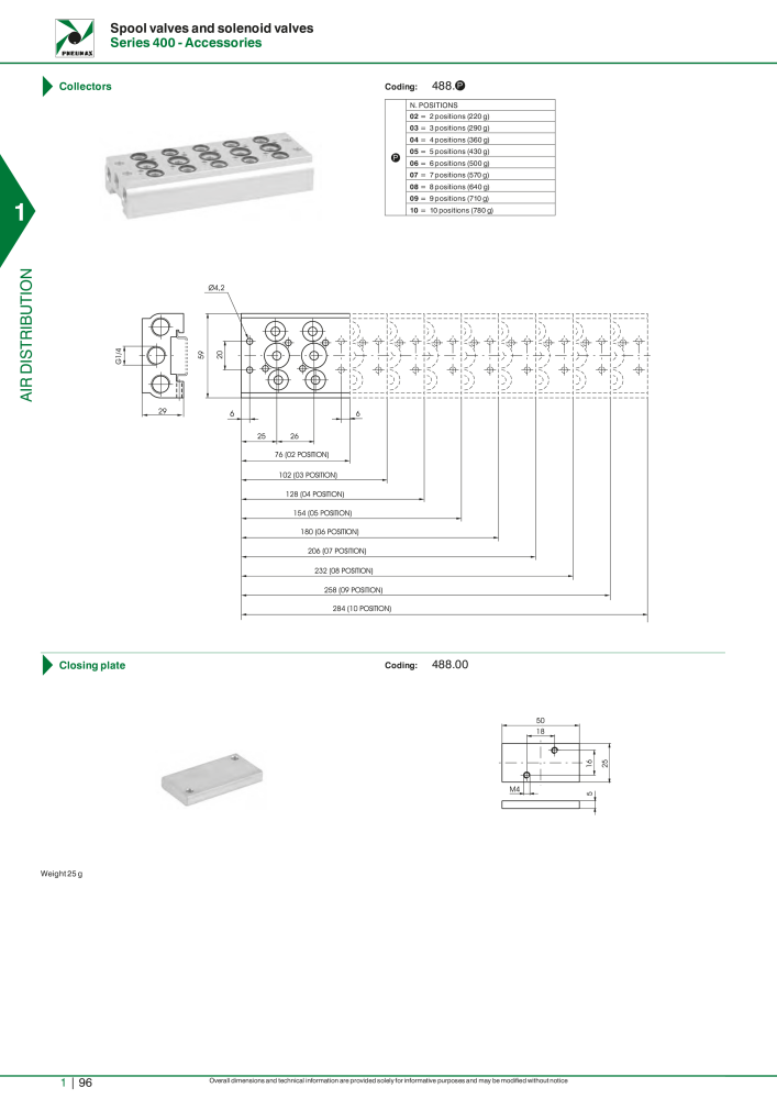 Pneumax - Hauptkatalog NO.: 21219 - Page 116