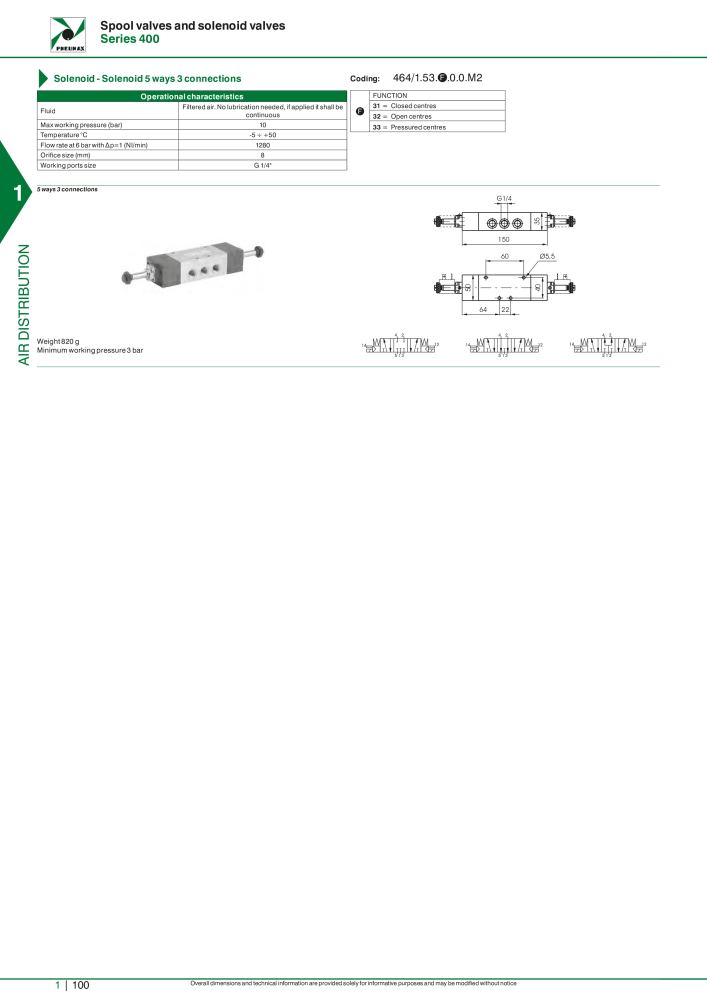 Pneumax - Hauptkatalog NO.: 21219 - Page 120