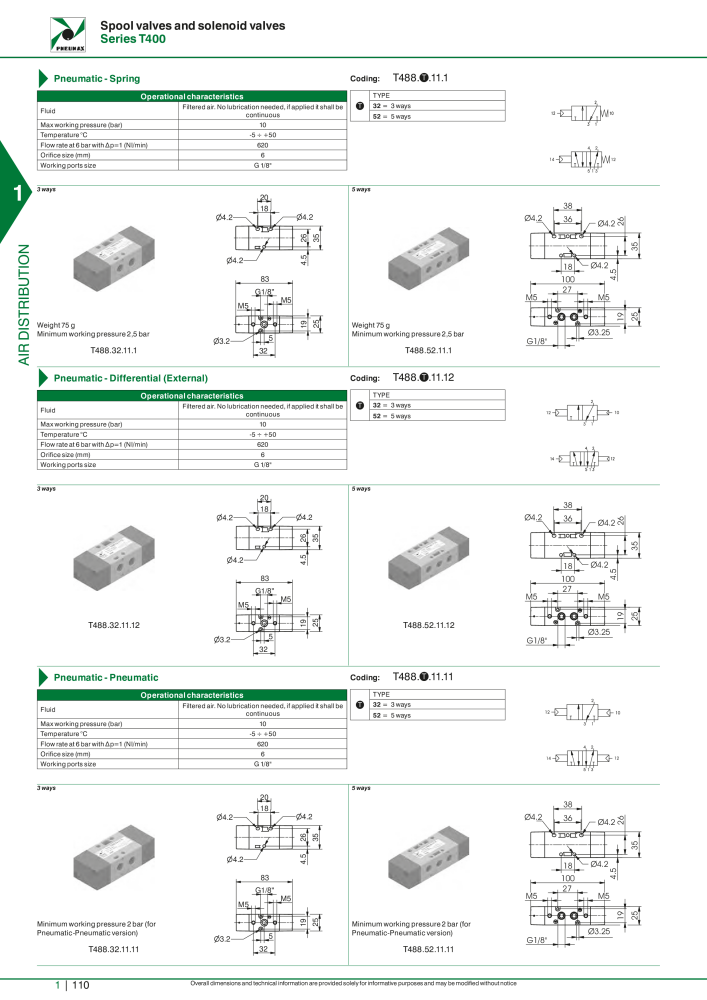 Pneumax - Hauptkatalog Nb. : 21219 - Page 130