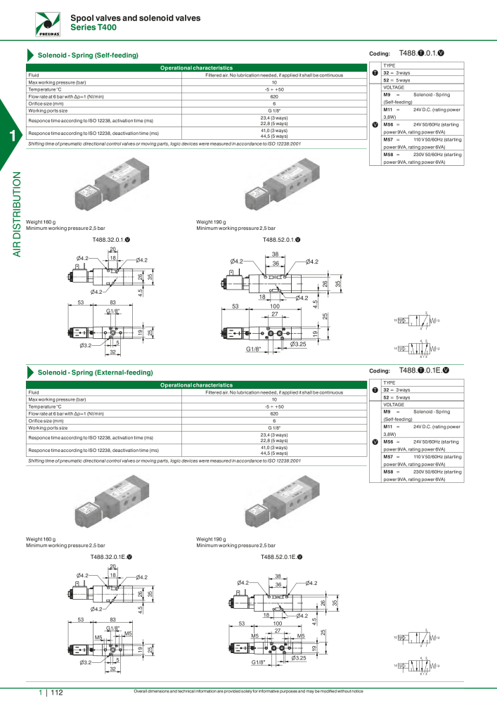 Pneumax - Hauptkatalog NO.: 21219 - Page 132