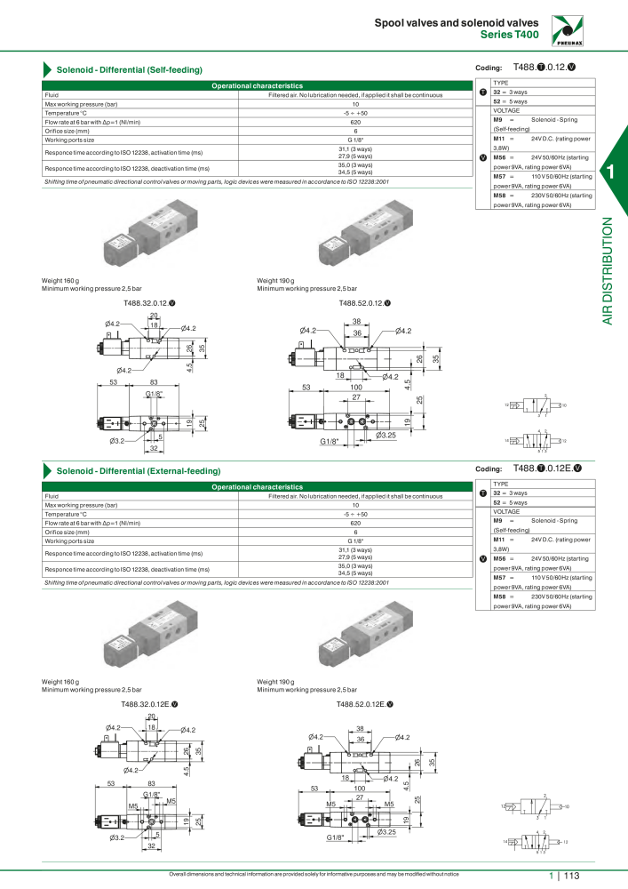 Pneumax - Hauptkatalog NO.: 21219 - Page 133