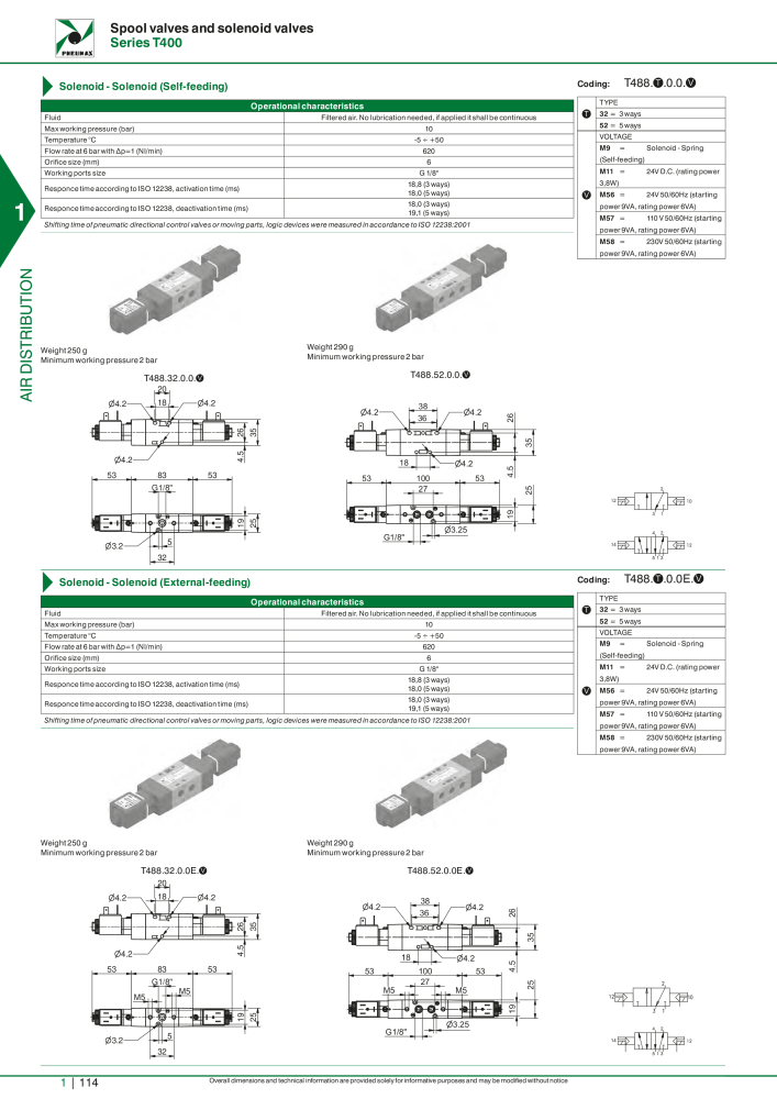 Pneumax - Hauptkatalog NO.: 21219 - Page 134