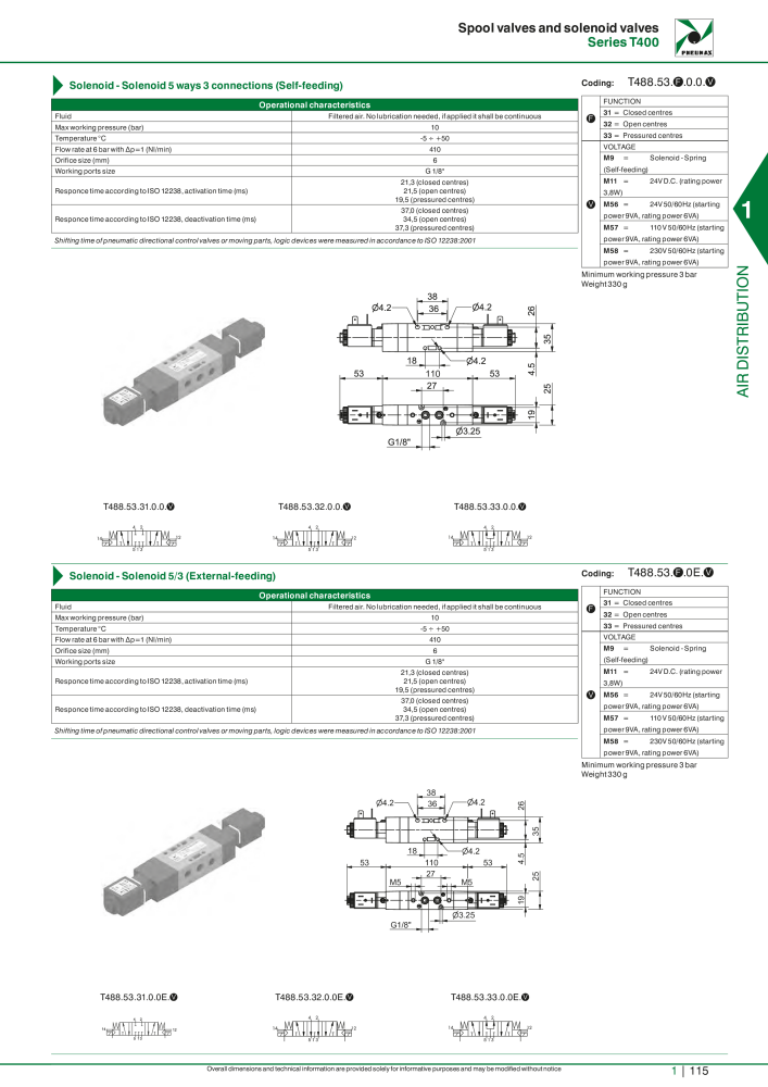 Pneumax - Hauptkatalog n.: 21219 - Pagina 135