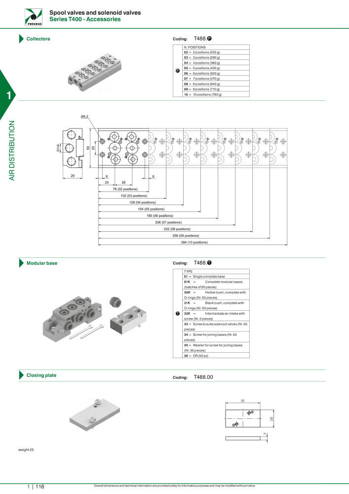 Pneumax - Hauptkatalog NO.: 21219 - Page 136