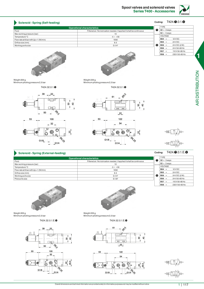 Pneumax - Hauptkatalog Nº: 21219 - Página 137