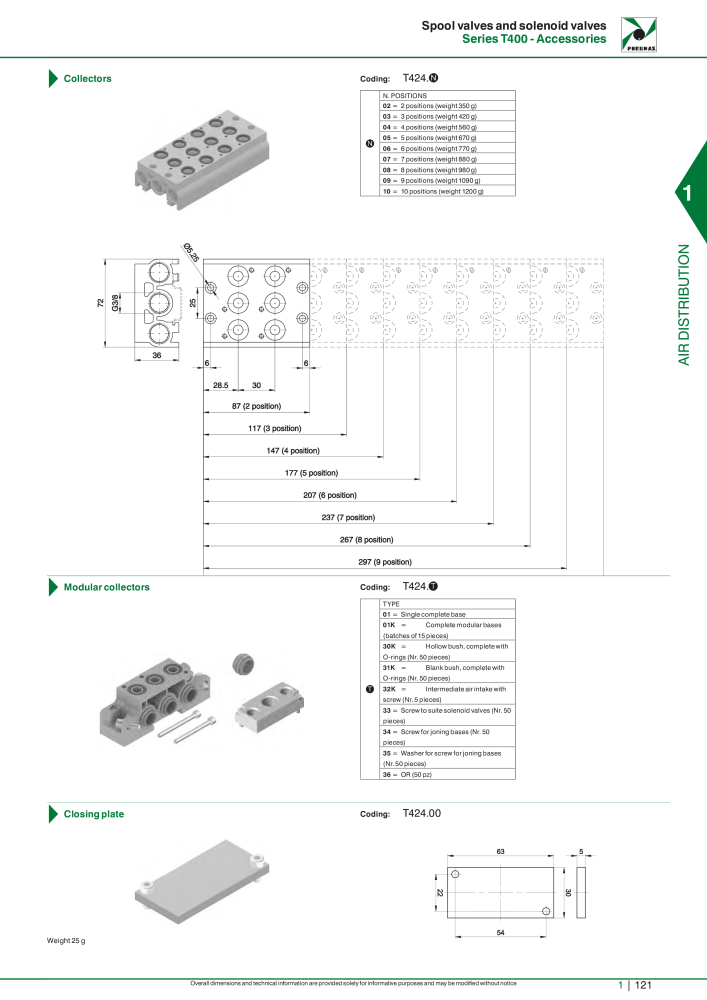 Pneumax - Hauptkatalog Nº: 21219 - Página 141