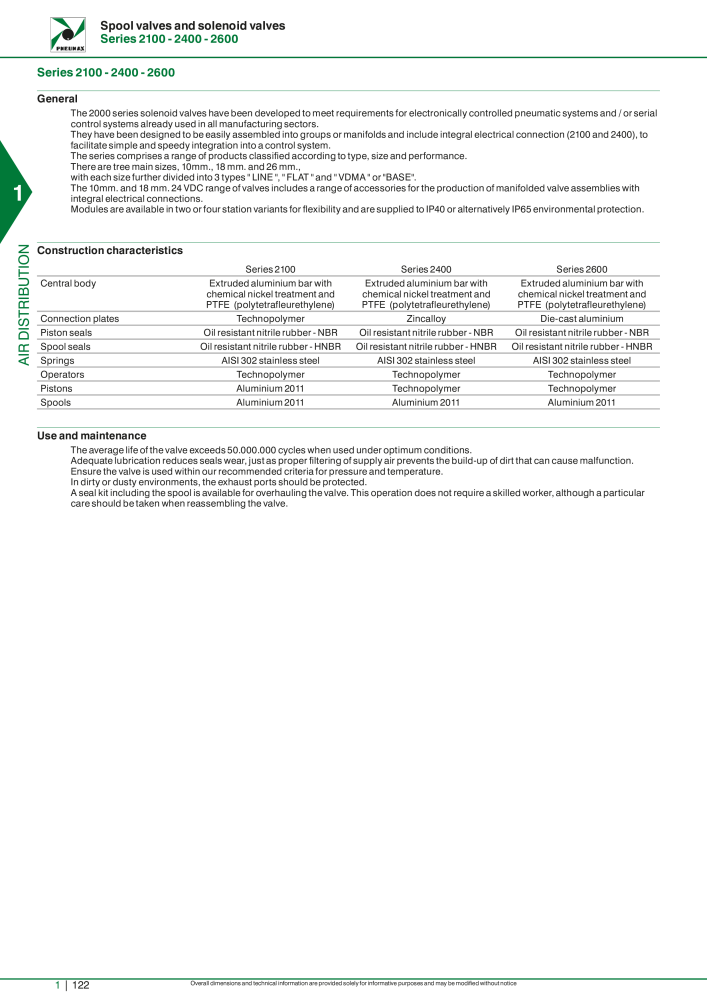 Pneumax - Hauptkatalog Nº: 21219 - Página 142