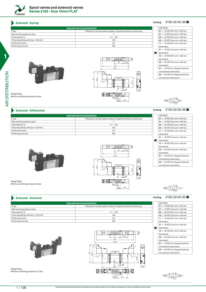 Pneumax - Hauptkatalog NO.: 21219 - Page 148