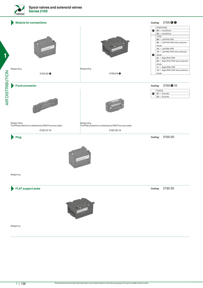 Pneumax - Hauptkatalog NO.: 21219 - Page 156