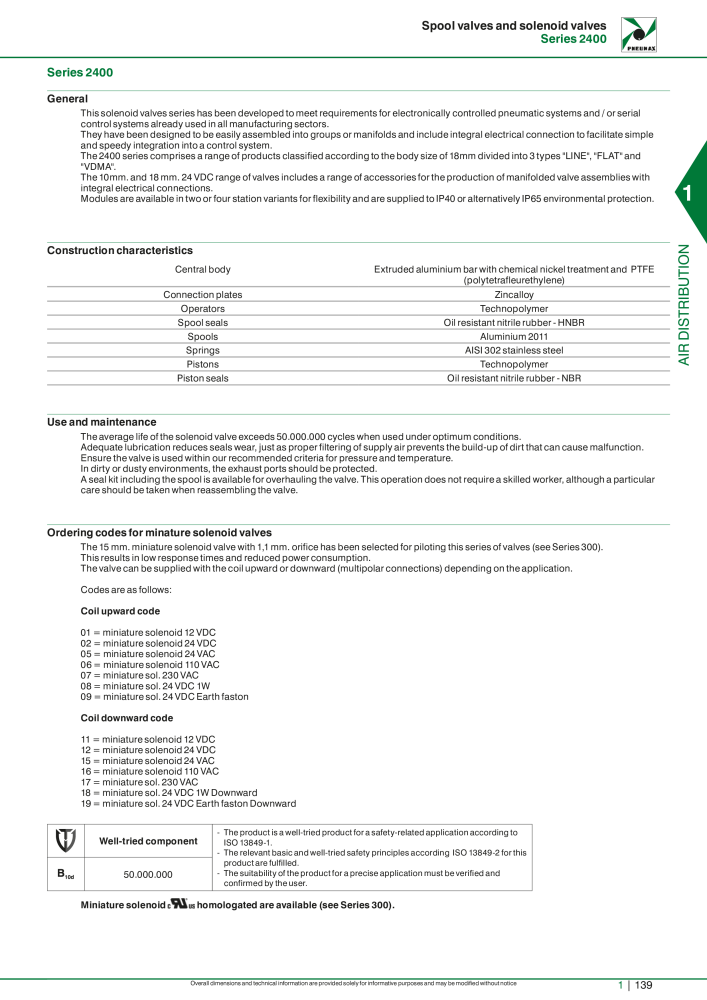 Pneumax - Hauptkatalog NO.: 21219 - Page 159