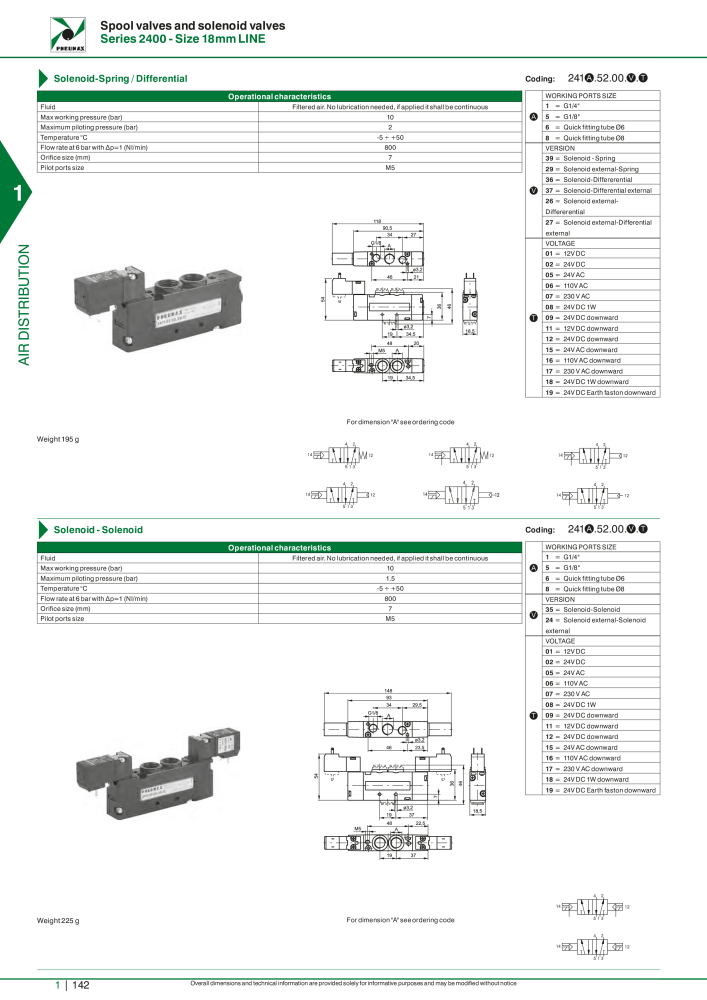 Pneumax - Hauptkatalog NO.: 21219 - Page 162