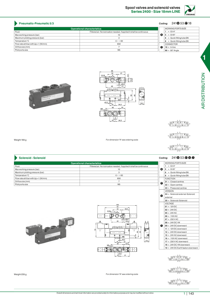 Pneumax - Hauptkatalog Nº: 21219 - Página 163