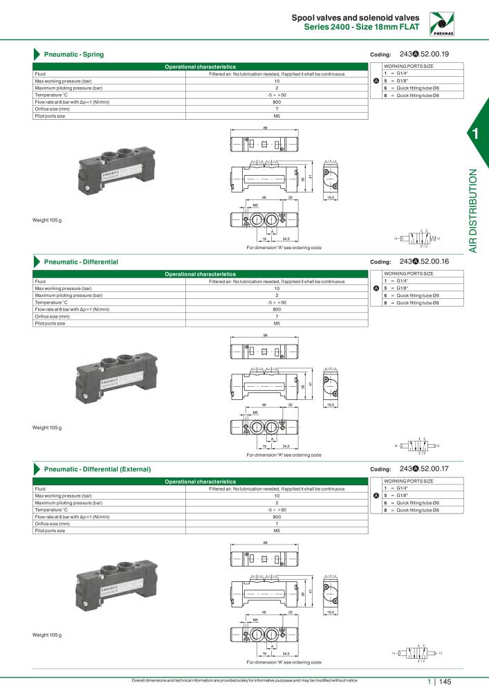 Pneumax - Hauptkatalog NR.: 21219 - Seite 165