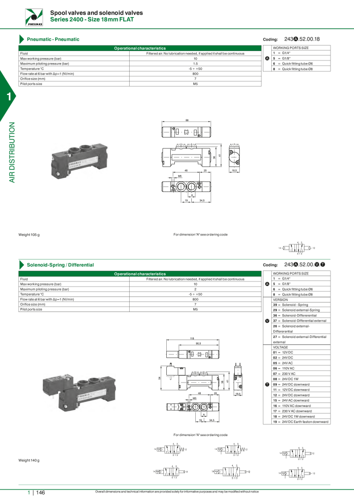 Pneumax - Hauptkatalog Nº: 21219 - Página 166