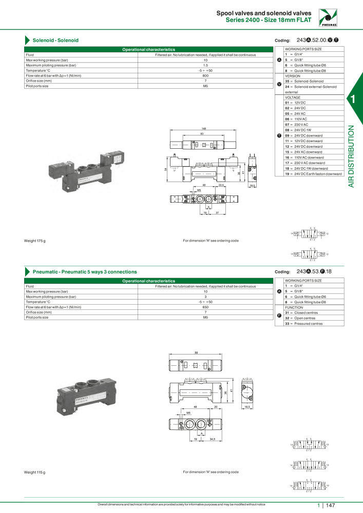 Pneumax - Hauptkatalog NO.: 21219 - Page 167