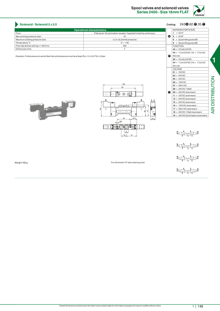 Pneumax - Hauptkatalog NO.: 21219 - Page 169