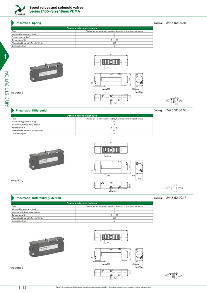 Pneumax - Hauptkatalog NO.: 21219 - Page 172