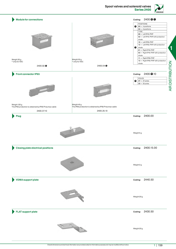 Pneumax - Hauptkatalog Nº: 21219 - Página 179