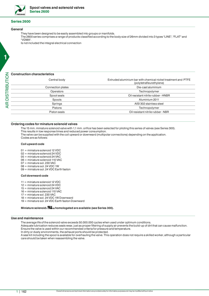 Pneumax - Hauptkatalog NR.: 21219 - Seite 182