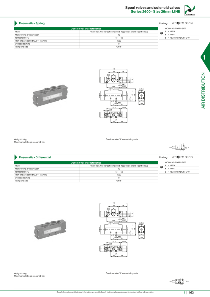 Pneumax - Hauptkatalog Nº: 21219 - Página 183