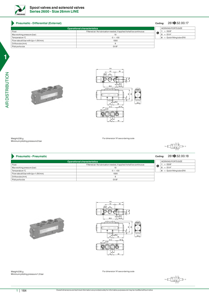 Pneumax - Hauptkatalog Nº: 21219 - Página 184