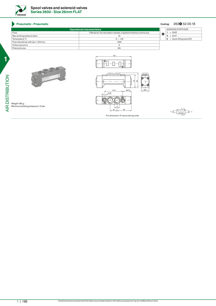 Pneumax - Hauptkatalog NO.: 21219 - Page 188