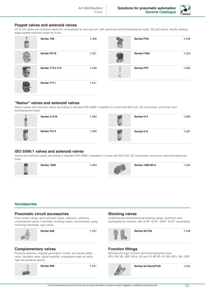 Pneumax - Hauptkatalog n.: 21219 - Pagina 19