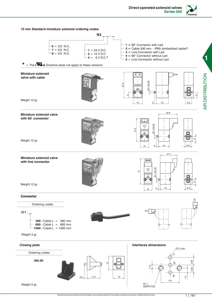 Pneumax - Hauptkatalog NO.: 21219 - Page 201