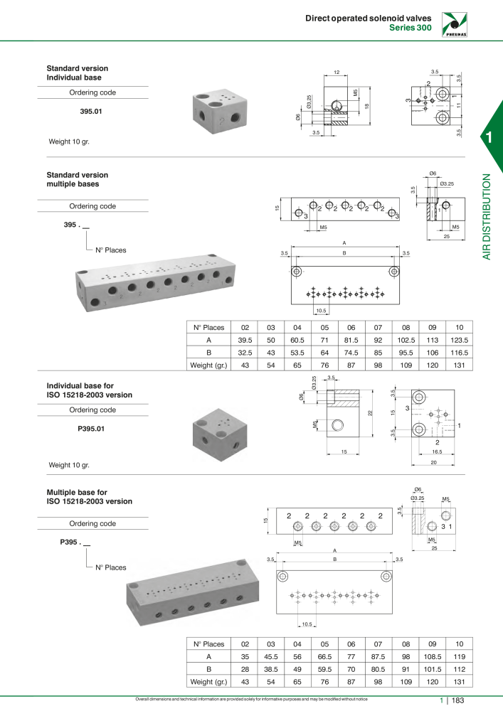 Pneumax - Hauptkatalog NO.: 21219 - Page 203