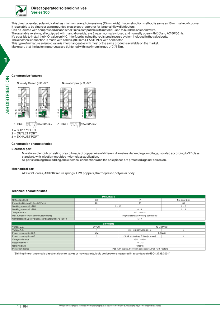 Pneumax - Hauptkatalog NR.: 21219 - Seite 204