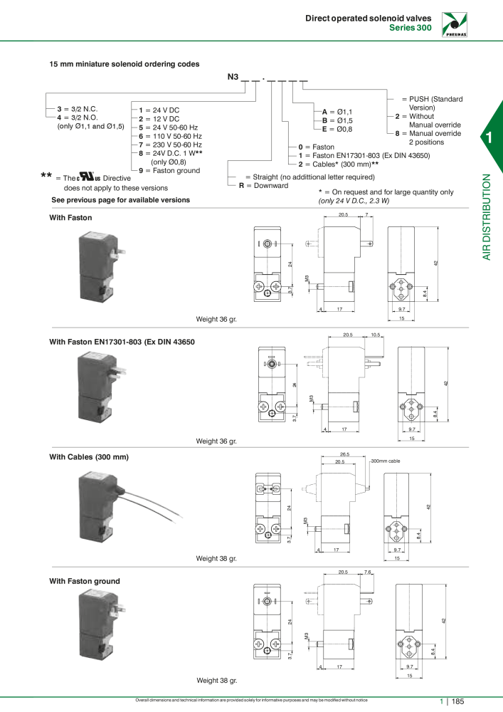 Pneumax - Hauptkatalog NR.: 21219 - Seite 205