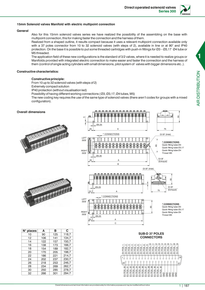 Pneumax - Hauptkatalog Nº: 21219 - Página 207